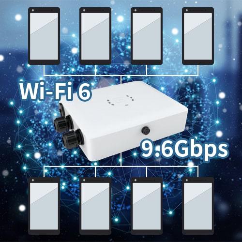 Wi-Fiアライアンス認定のWi-Fi 6対応エンタープライズモデル