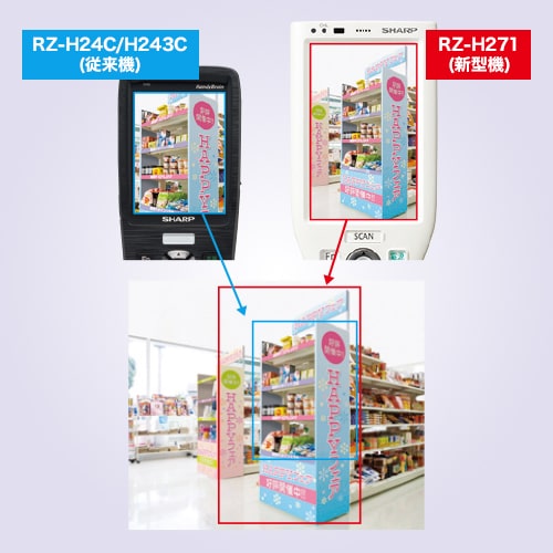 RZ-H270のイメージ画像